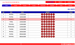 Togel Hongkong