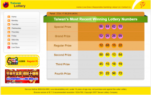 Togel Taiwan