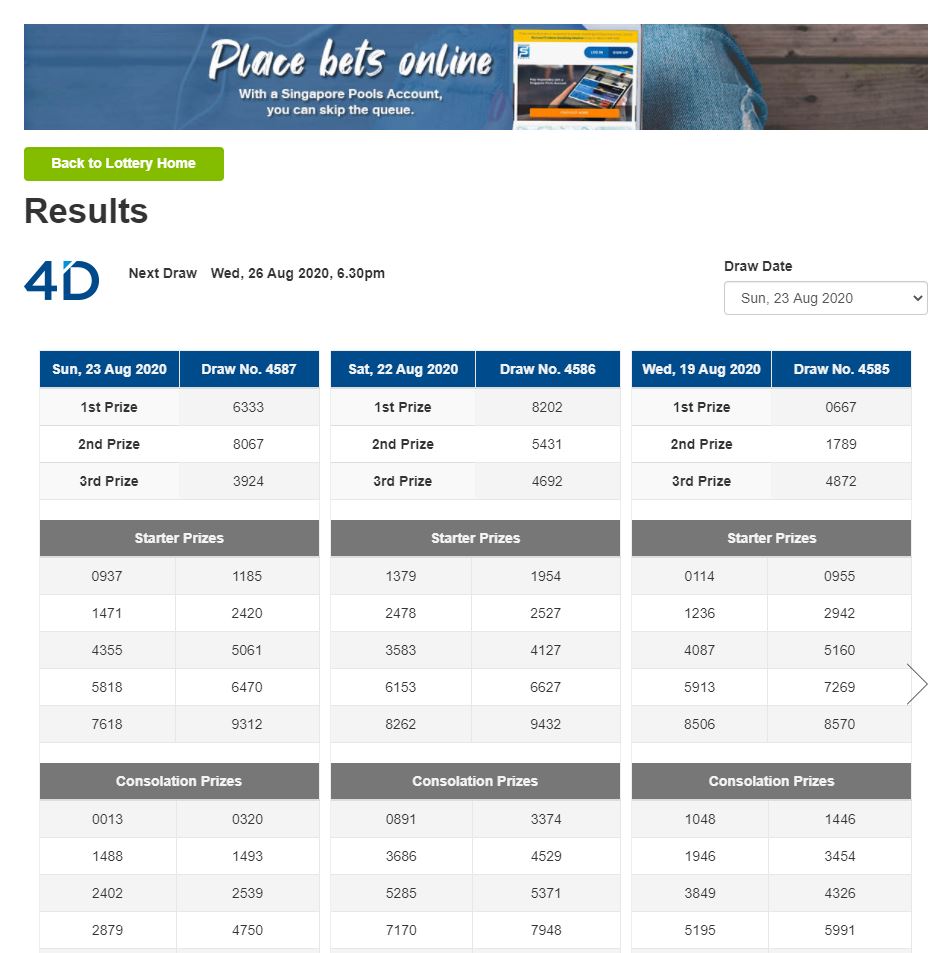 pasaran singapore di skytogel