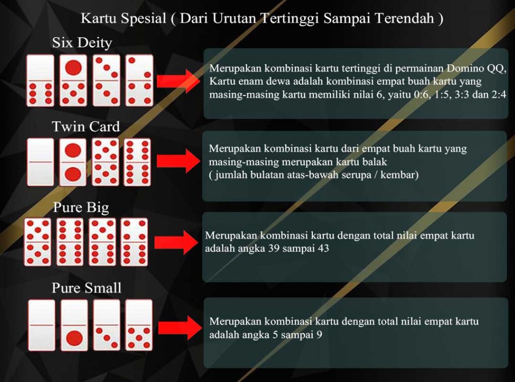 skytogel