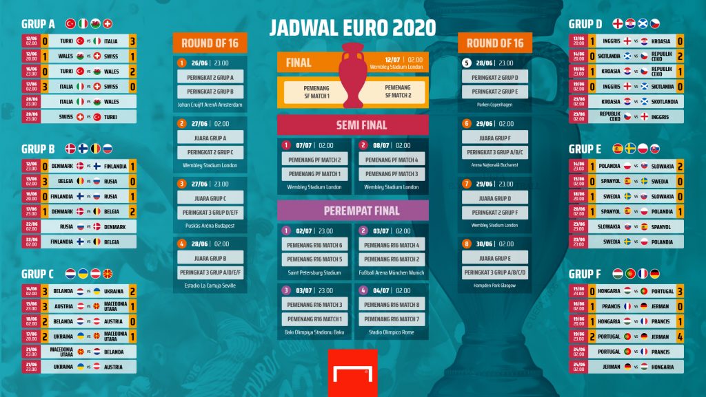 jadwal euro 2020